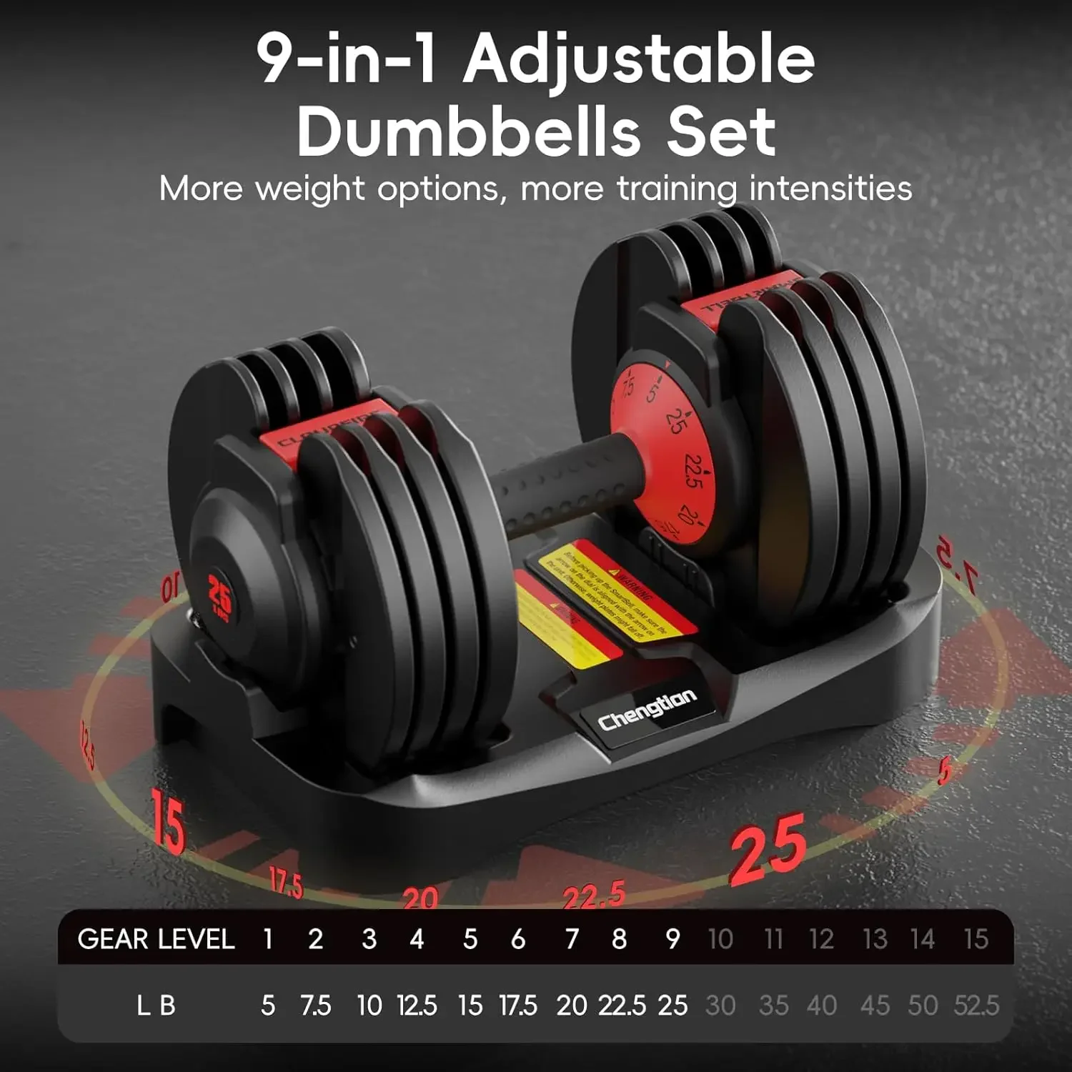 Upgraded Adjustable Dumbbell S - Dumbbell Set 评论和价格